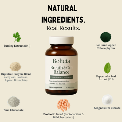 Bolicia Breath Control